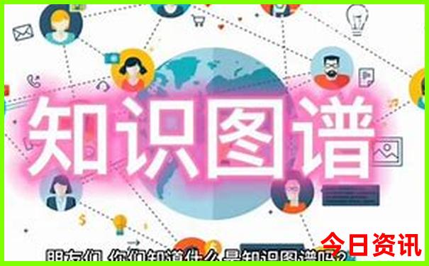7月的昆明去哪里玩