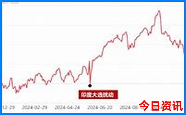 夏天哪里避暑最值得去