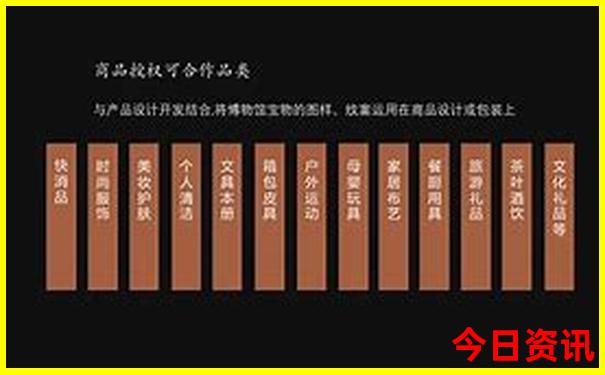 西宁旅游攻略必玩的景点有哪些