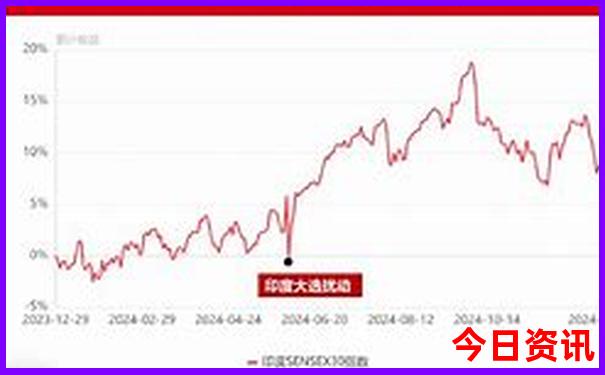 杭州带娃去哪里玩