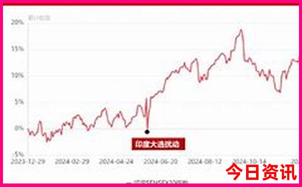 鹰潭自驾游去哪里好玩