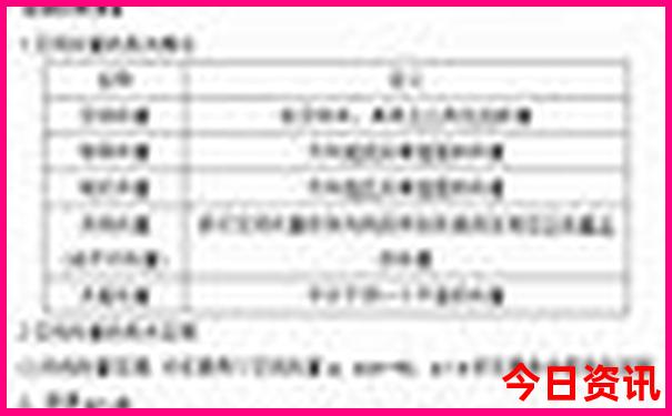 内蒙古坝上草原旅游攻略