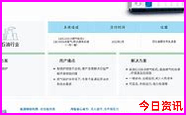 贵阳景点有哪些有名的景点