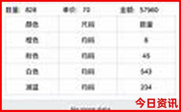 北京雍和宫值得去吗